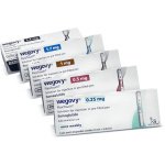 Buy Wegovy Injection Online